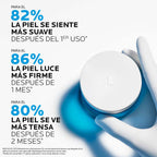 Crema Anti-arrugas Hyalu B5 Suractivated FPS30 La Roche Posay
