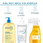 Bioderma Atoderm Huile Douche 1L