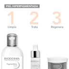 Bioderma Pigmentbio Night Renewer 50ml