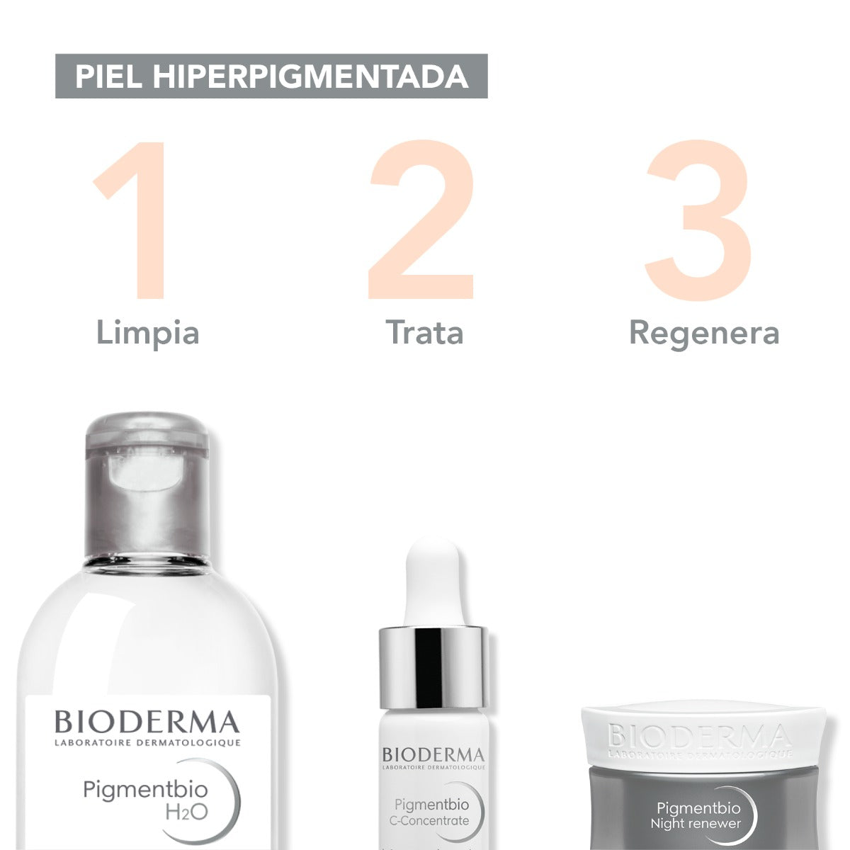 Bioderma Pigmentbio Night Renewer 50ml