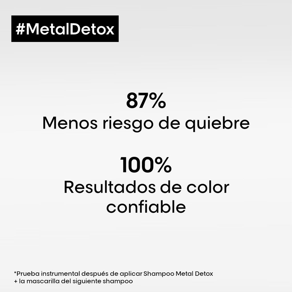 Shampoo neutralizante de metales Metal Detox para todo tipo de cabello Loreal Professionnel 500ml