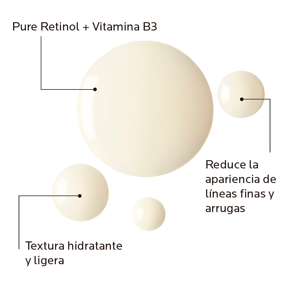 La Roche Posay Serum Anti arrugas Profundas Retinol B3 30ml