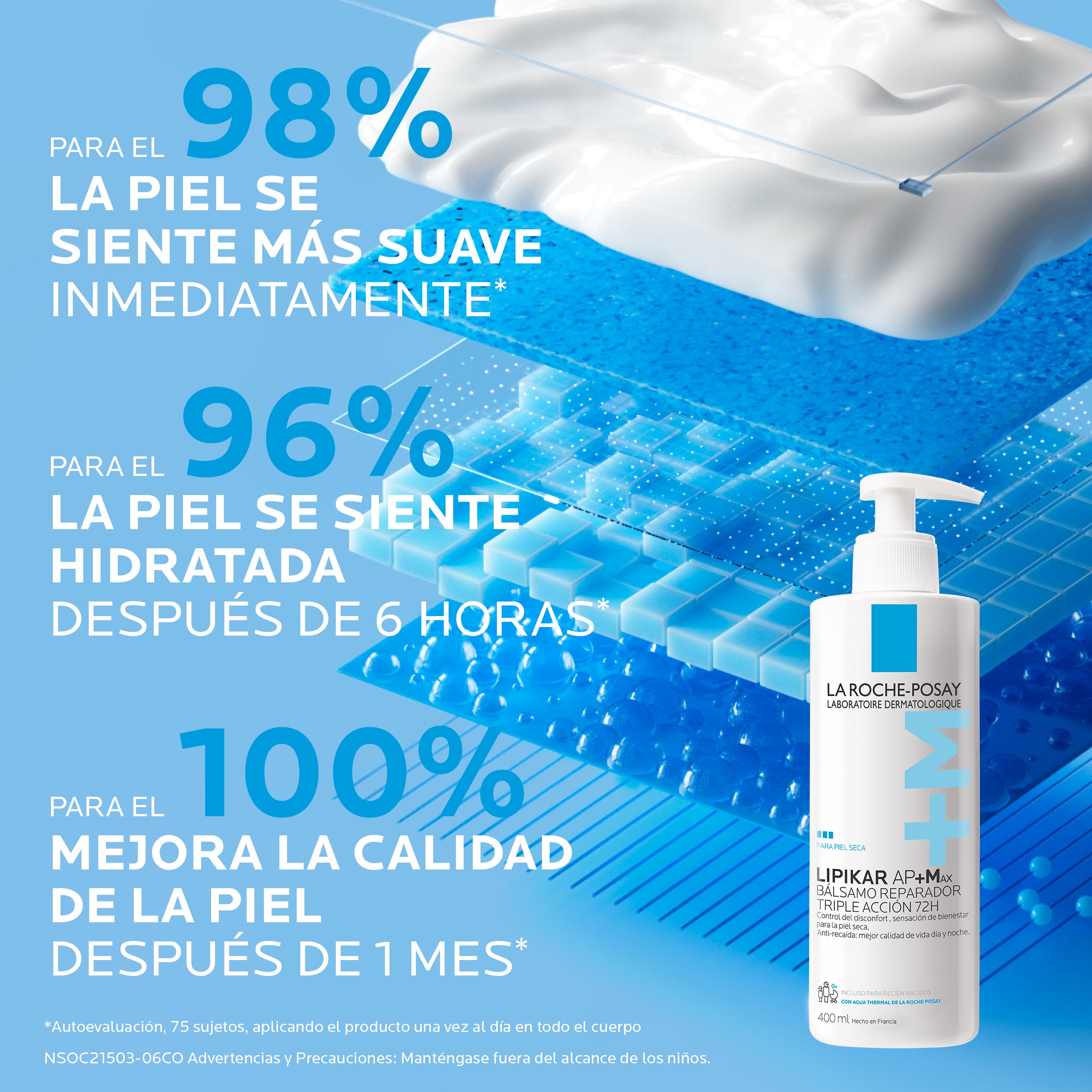 Lipikar Baume Ap+ Max 400Ml | La Roche Posay
