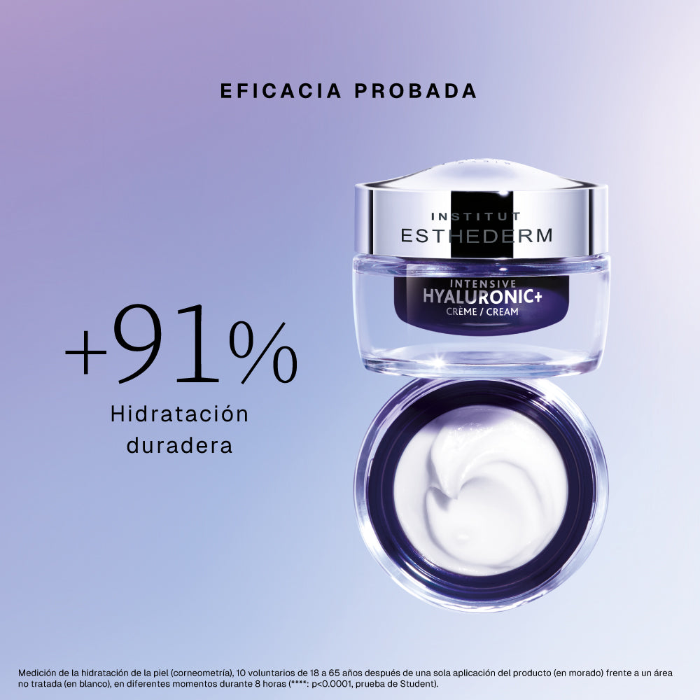 Intensive Hyaluronic+ Crema | Esthederm
