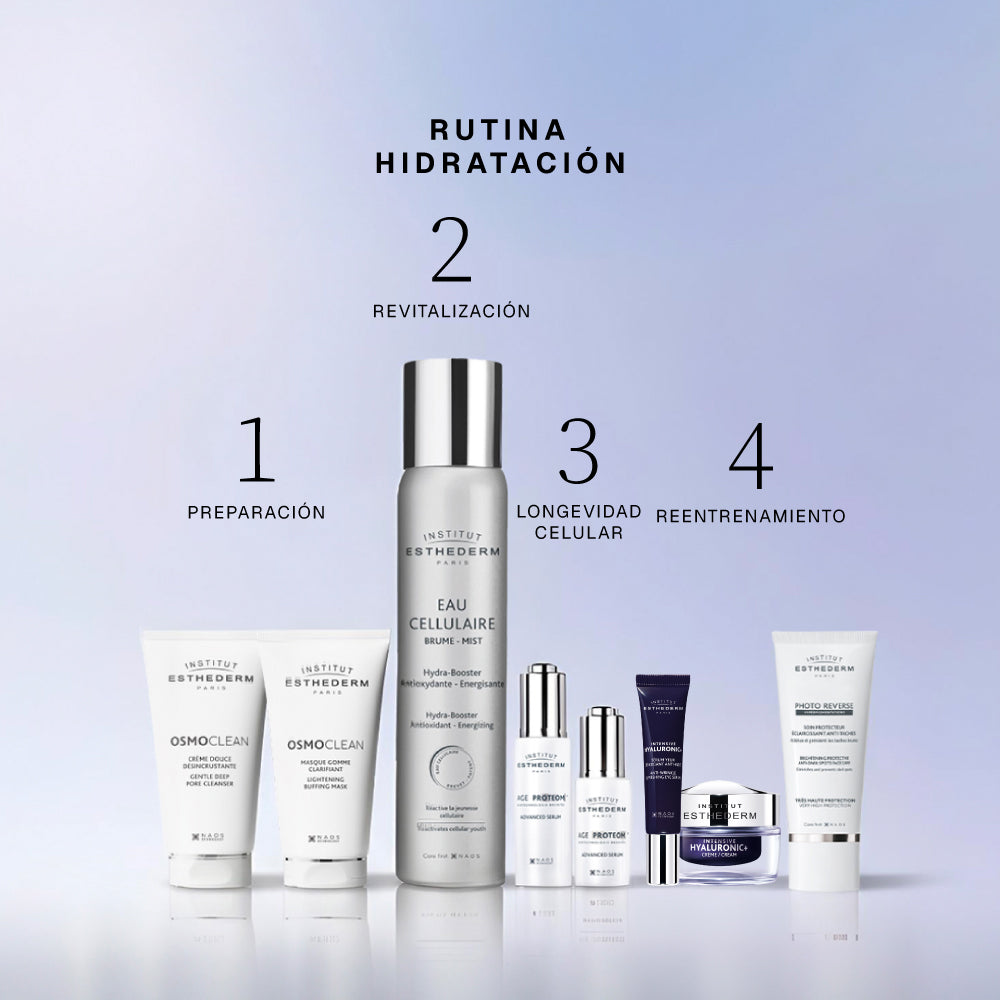 Intensive Hyaluronic+ Crema | Esthederm