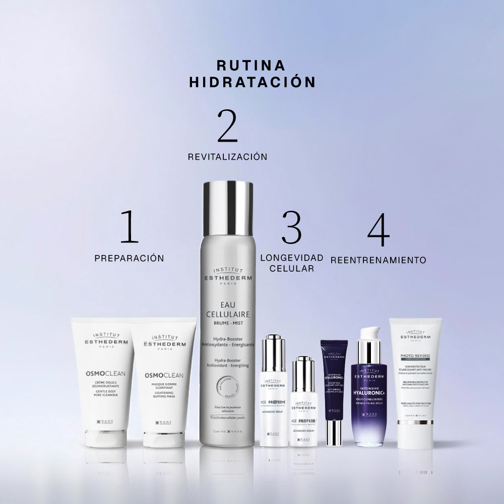Intensive Hyaluronic+ Contorno de ojos | Esthederm