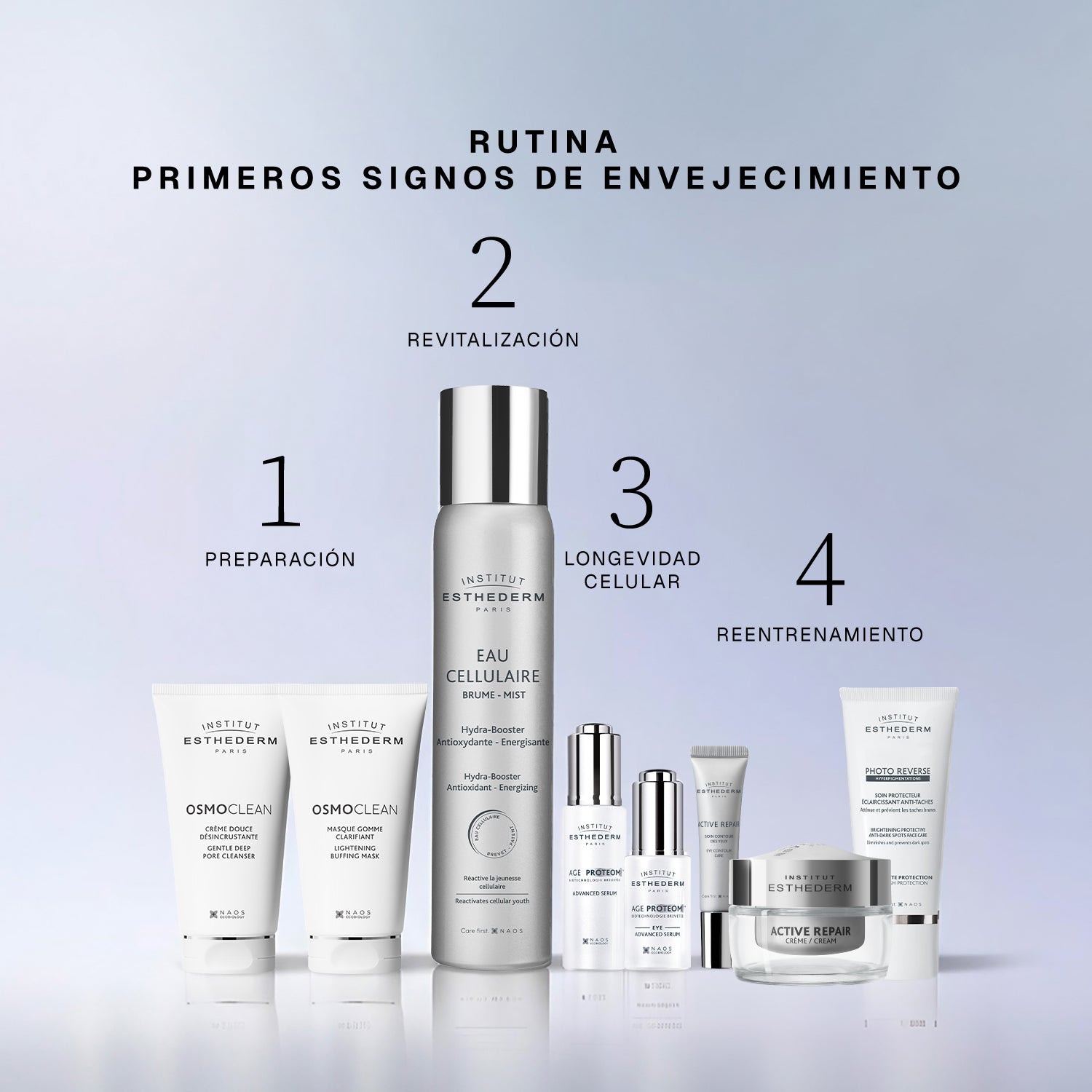 Active Repair Creme Correc Rides 50 Ml | Esthederm
