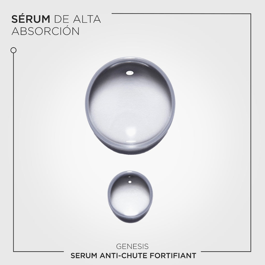 Kérastase Sérum Forticifante para cabello debilitado sérum Anti-chute Fortifiant Genesis 90ml