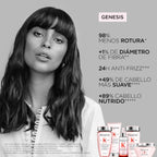 Kérastase Shampoo para cabello normal a seco con tendencia a la caída por cepillado Bain Nutri Fortifiant Genesis 250ml