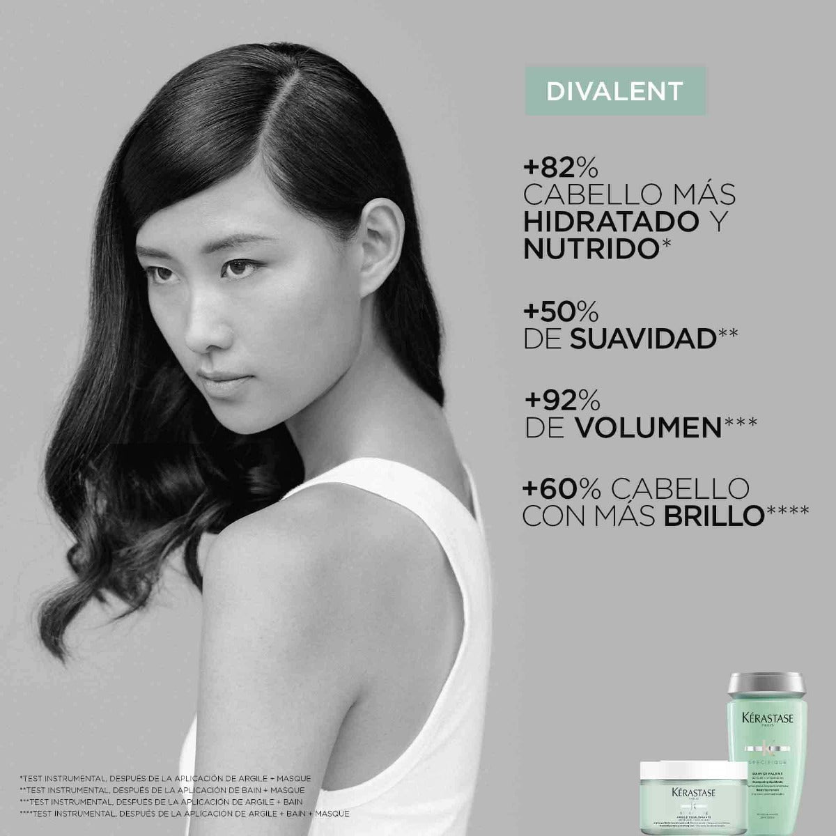 Kérastase Shampoo para cabellos con raíces grasas Bain Divalent Spécifique 250ml