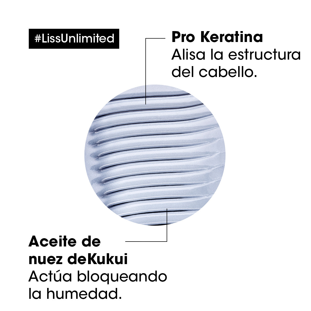 Mascarilla para cabello con frizz Liss Unlimited 250ml Loreal Professionnel