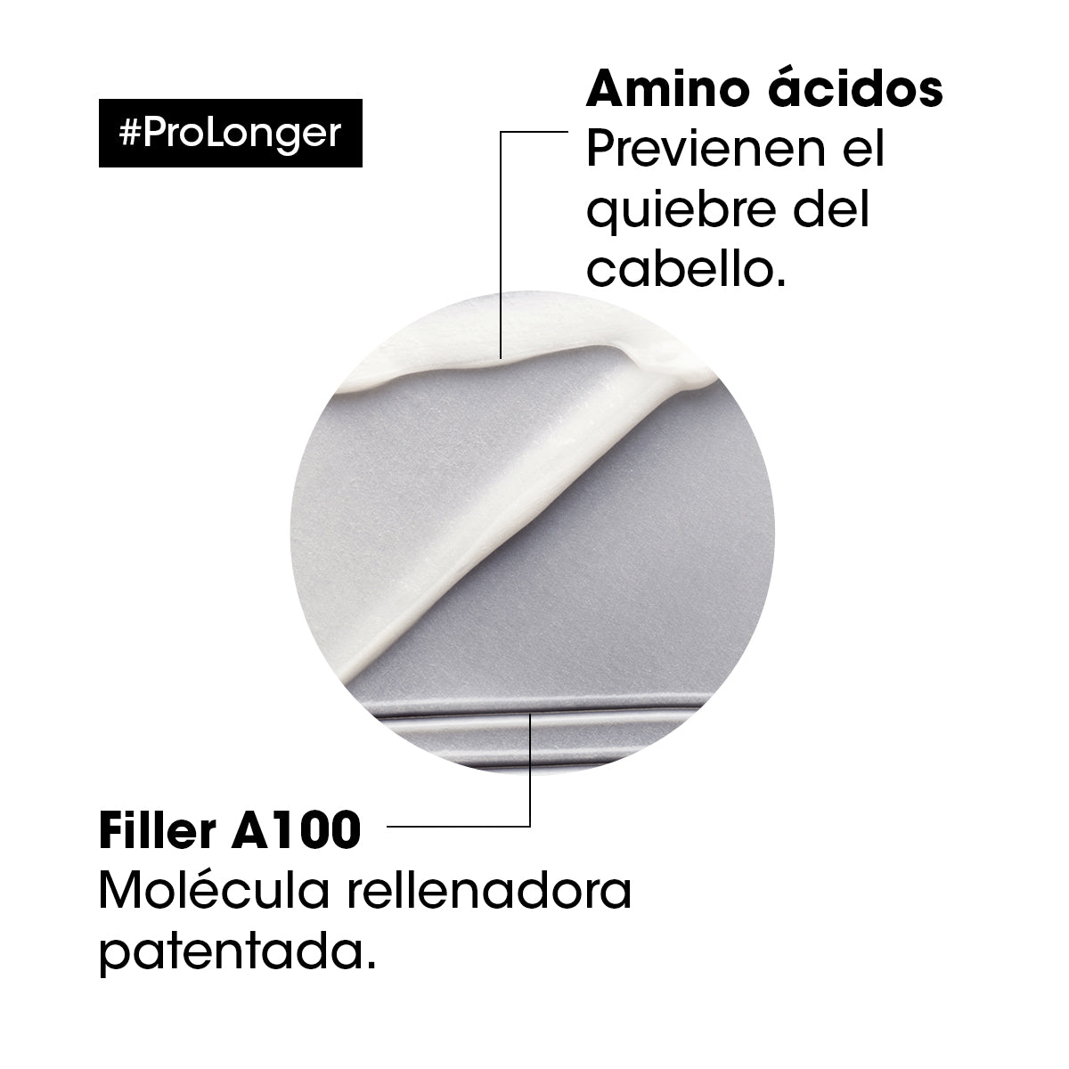 Acondicionador Prolonger renovador de puntas 200ml Loreal Professionnel