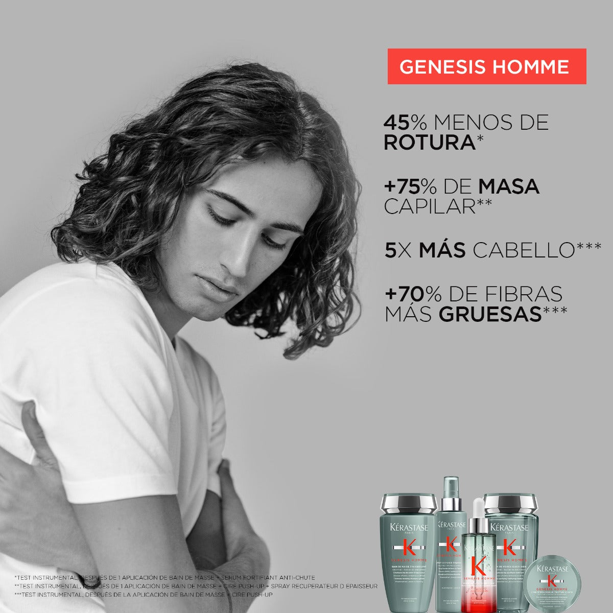 Kérastase Shampoo potenciador del grosor para cabellos debilitados con tendencia a Afinarsegenesis Homme Bain Masse 250ml