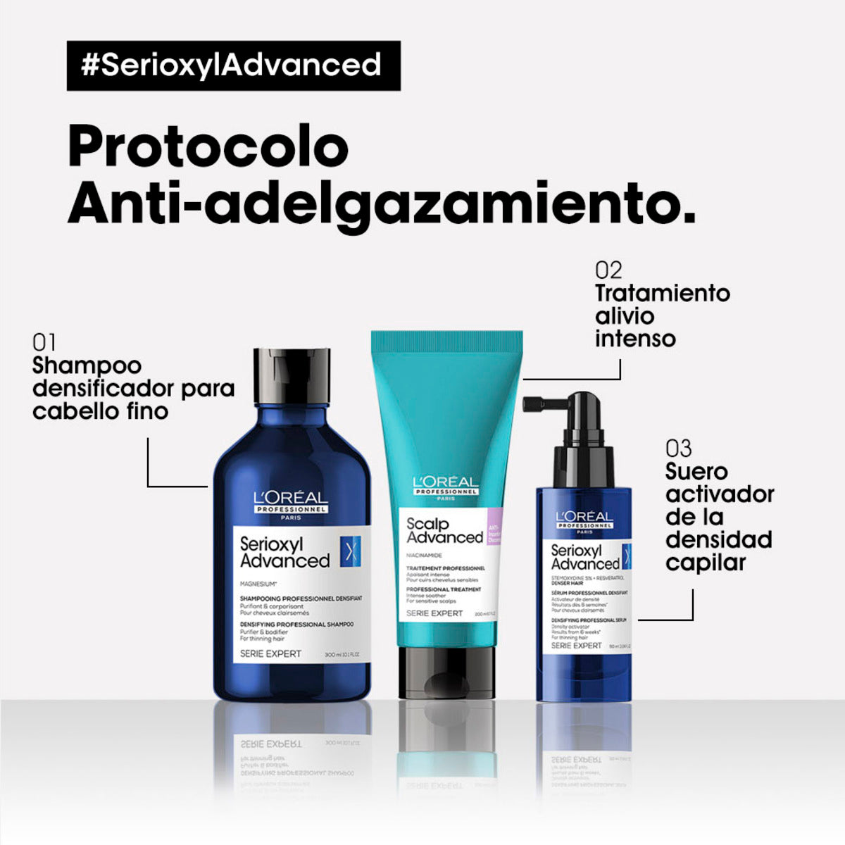 Shampoo que purifica suavemente y ayuda a dar la sensación de densidad renovada Serioxyl Density 300 ml Loreal Professionnel