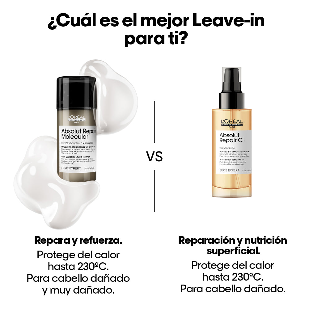 Termoprotector Absolut Repair Molecular reparación molecular Loreal professionnel 100 ml 