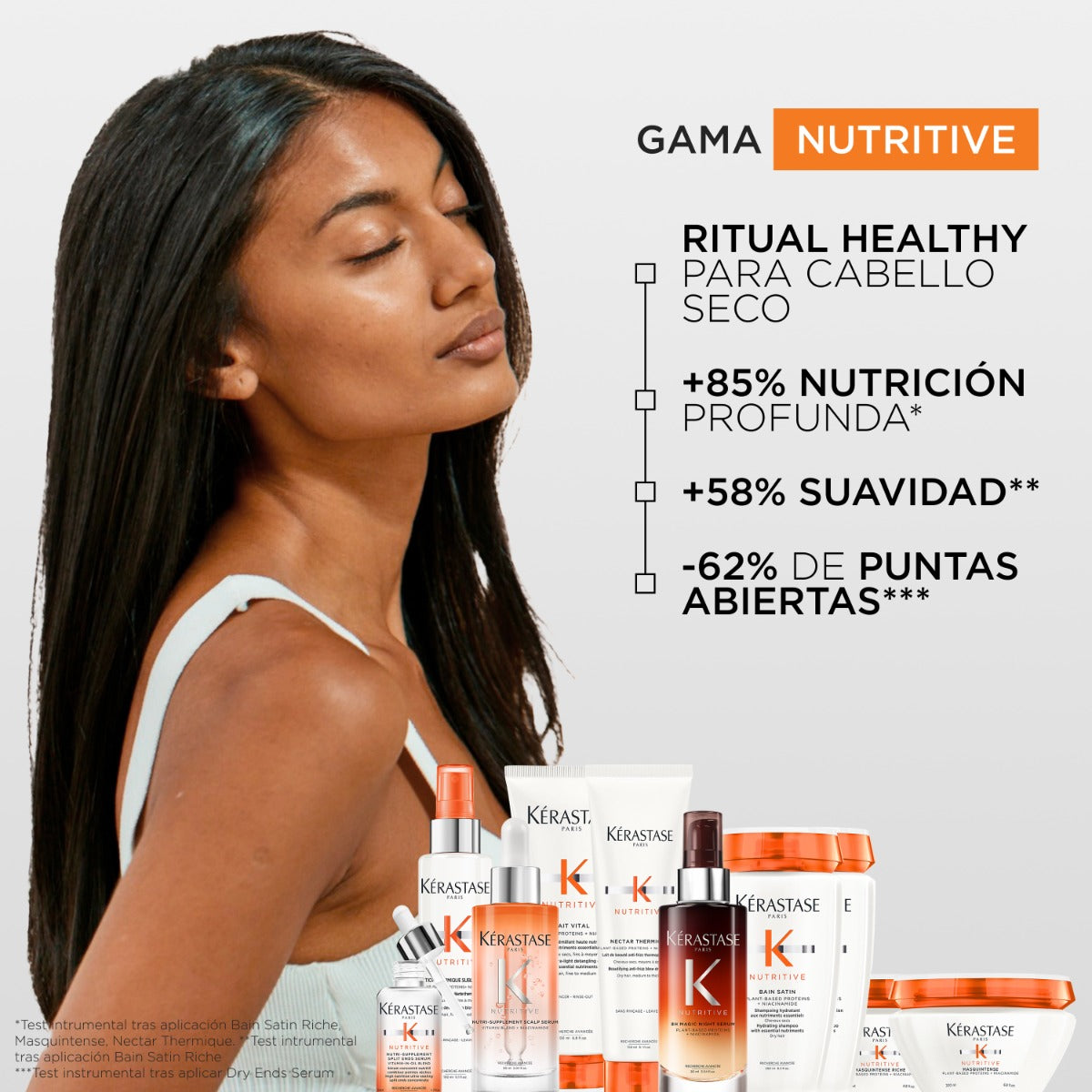 Kérastase Bain satin riche para una nutrición intensa del cabello 250ml