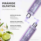 Blond Absolu Blonde Guard 190ml | Kerastase