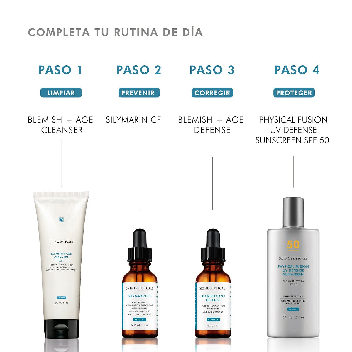 Skinceuticals Blemish + Age Cleanser Gel 240 Ml Limpiador En Gel