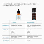 SkinCeuticals Sérum Antioxidante de noche Resveratrol B E 30ml