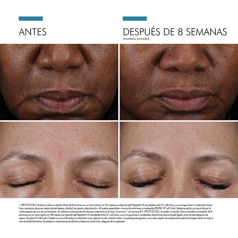 SkinCeuticals Sérum Exfoliante Antiedad Cell Cycle Catalyst 30ml