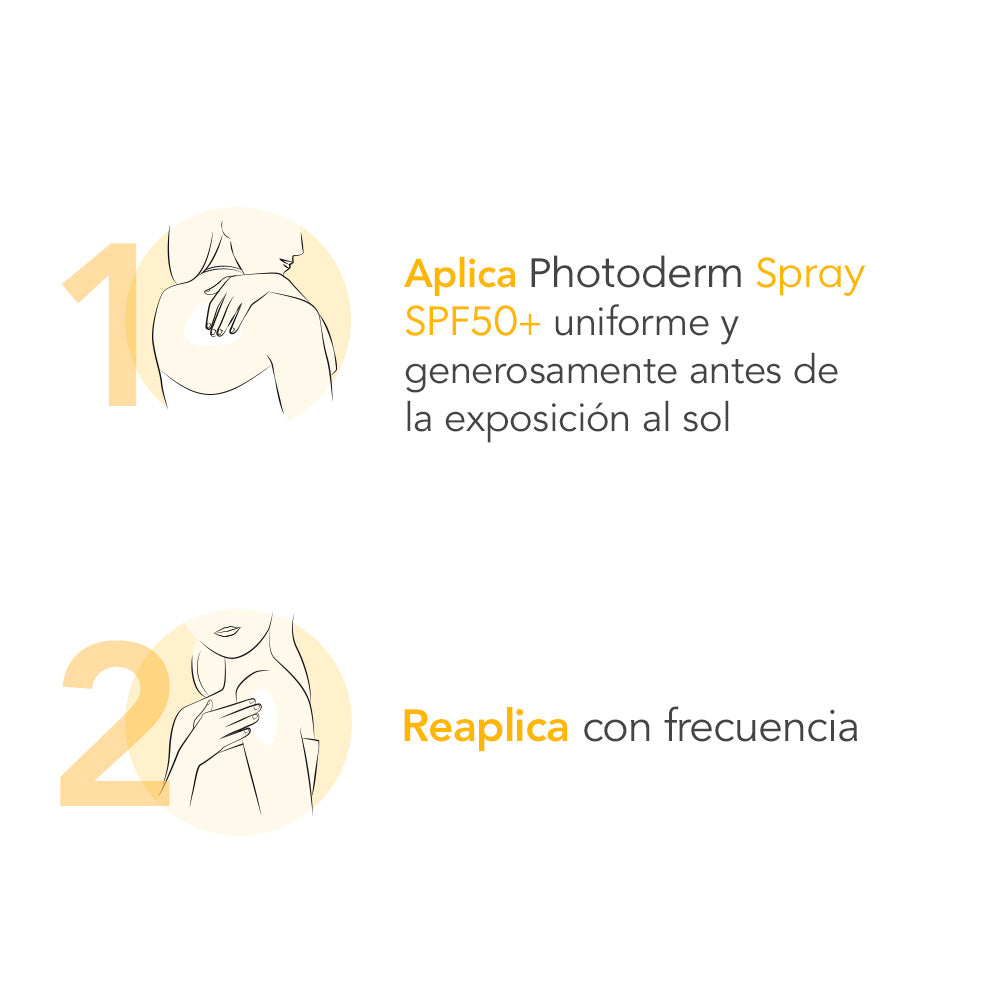 NEW PHOTODERM MAX SPRAY 50+ 300ml