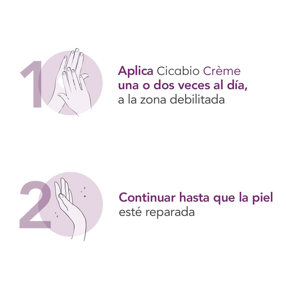 Bioderma Cicabio Crema 40ml