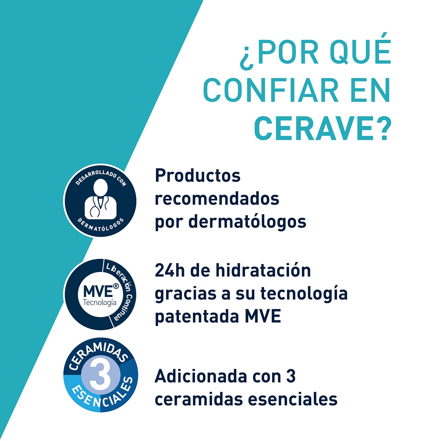 Gel Limpiador Anti-imperfecciones Blemish Control 236ml | CeraVe