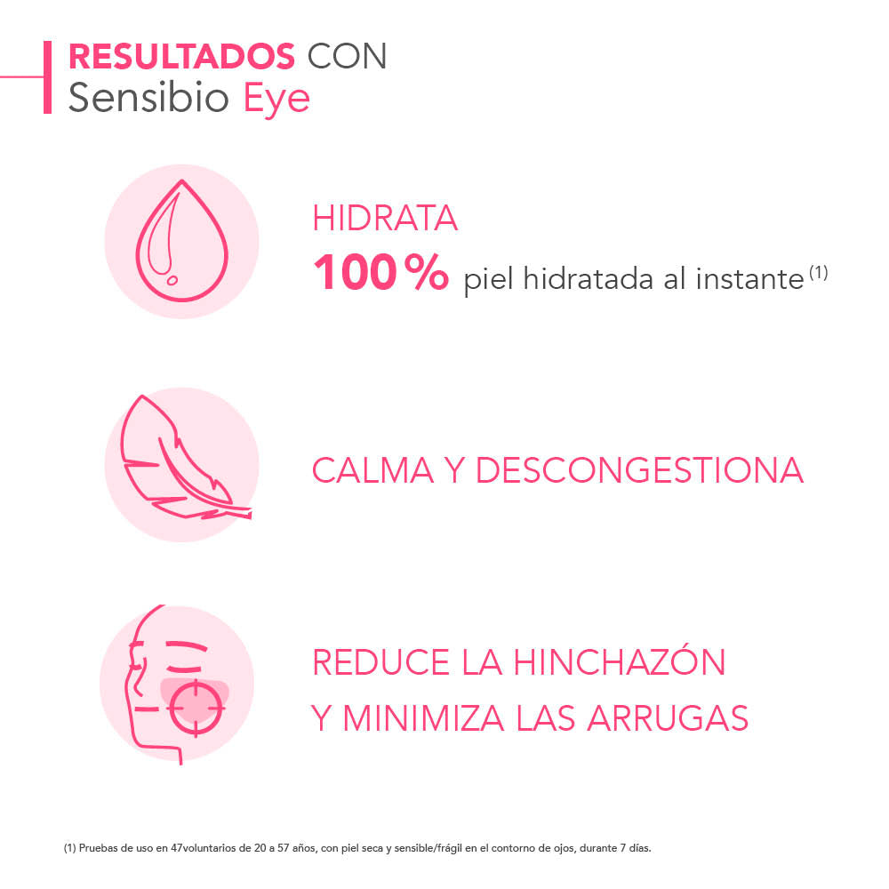 Bioderma Sensibio Contorno de Ojos 15ml