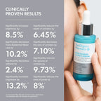 Niacimide Ultra 5 Serum 30ml | The Organic Pharmacy