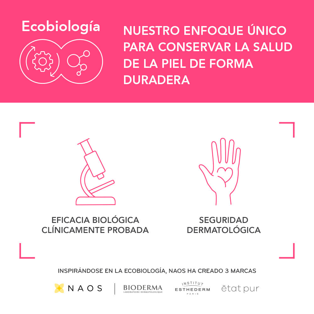 Bioderma Sensibio Contorno de Ojos 15ml