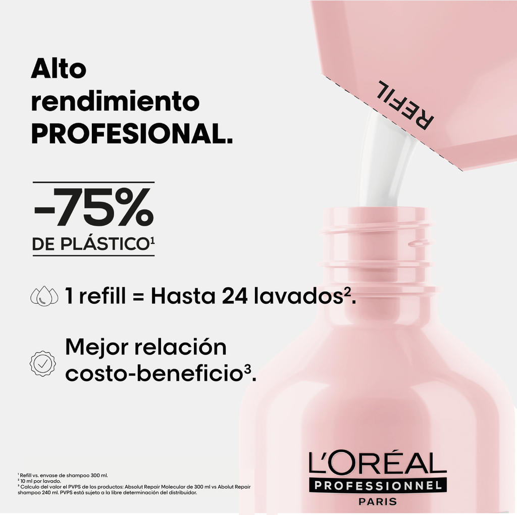 Shampoo Vitamino Color 240ml | Loreal Professionnel