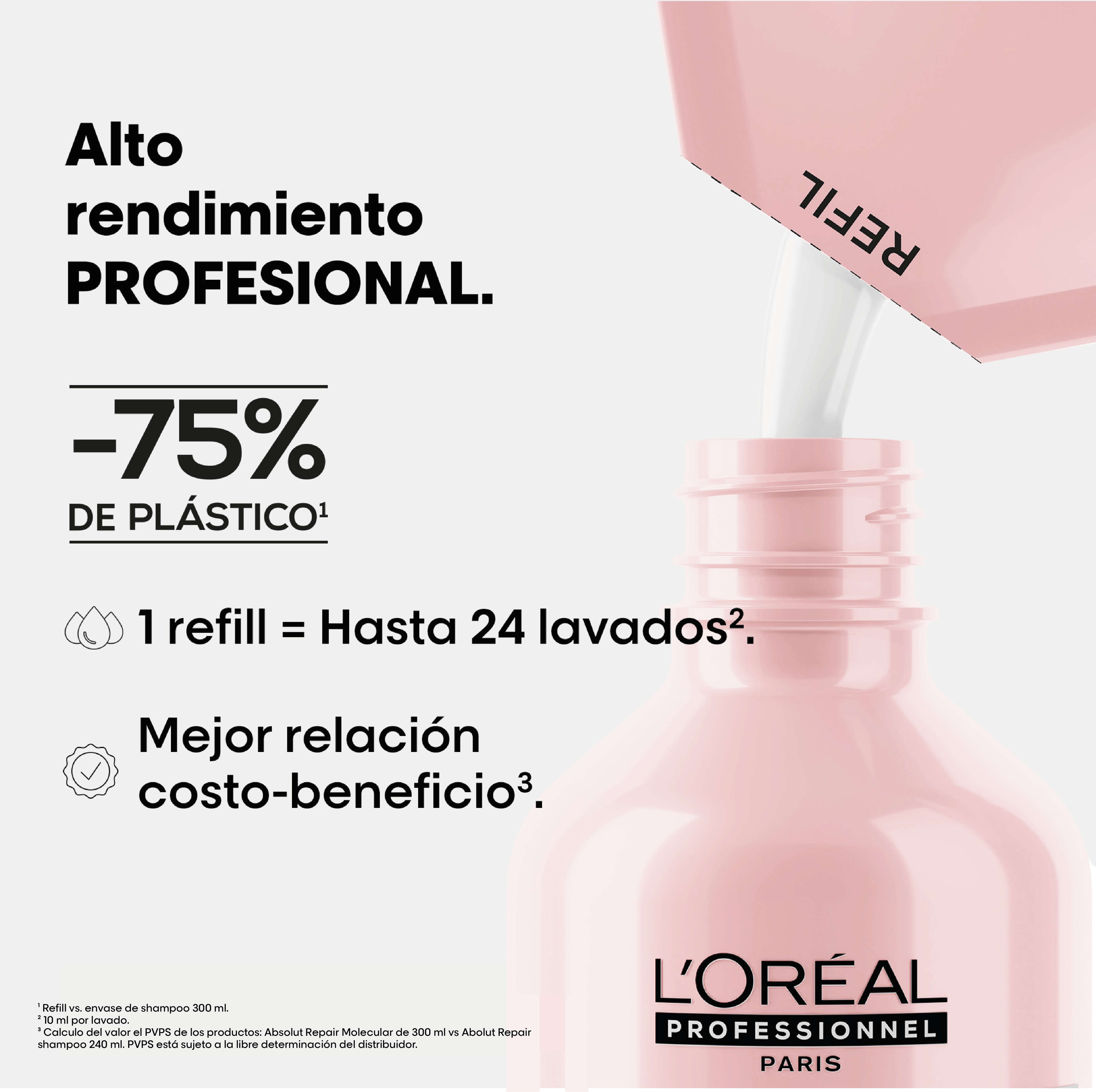Shampoo Vitamino Color 240ml | Loreal Professionnel