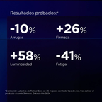 Serum Retinal para Ojos Antiedad 20ml | Isdinceutics