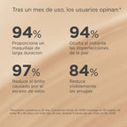 Base de Maquillaje Isdin Coverage 1.0 Pearl Spf50+ 30 Gr | Isdin