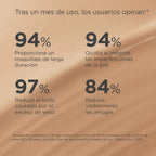 Base de Maquillaje Isdin Coverage 3.0 Sand Spf50+ 30 Gr