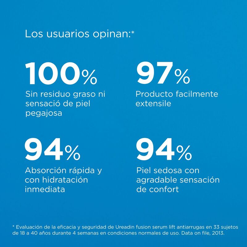 ISDIN UREADIN FUSION SERUM LIFT ANTIARRUGAS 30 ml - Corrige y previene la aparición de arrugas - Piel normal a seca