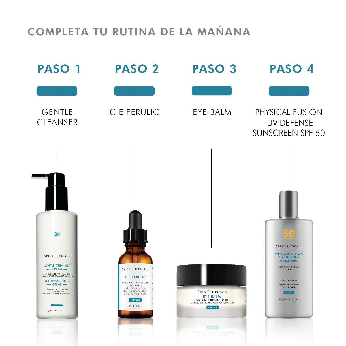 SkinCeuticals Protector Solar Physical Fusion UV Defense SPF50 50ml