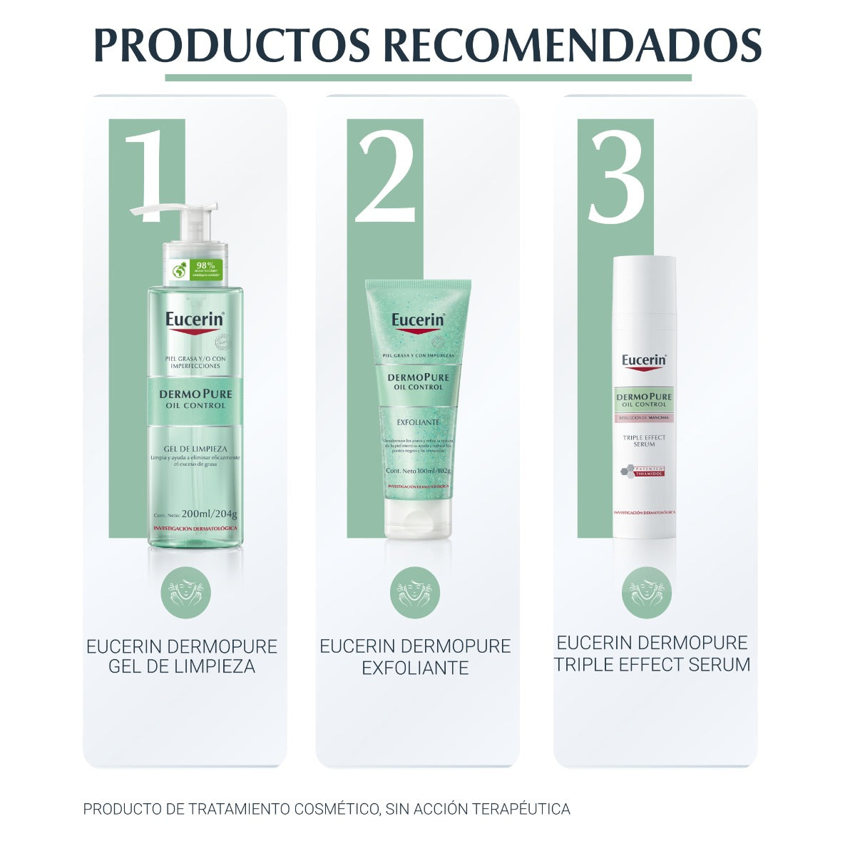 Eucerin Dermopure Exfoliante 100ml