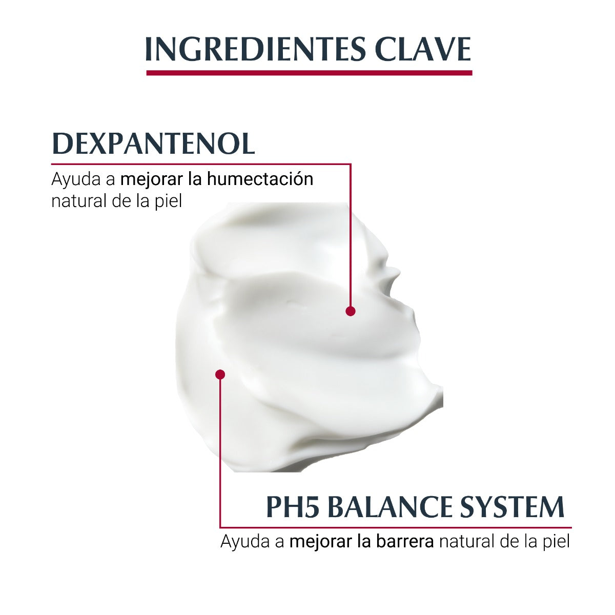 Eucerin pH5 Loción Ultra Ligera 200ml