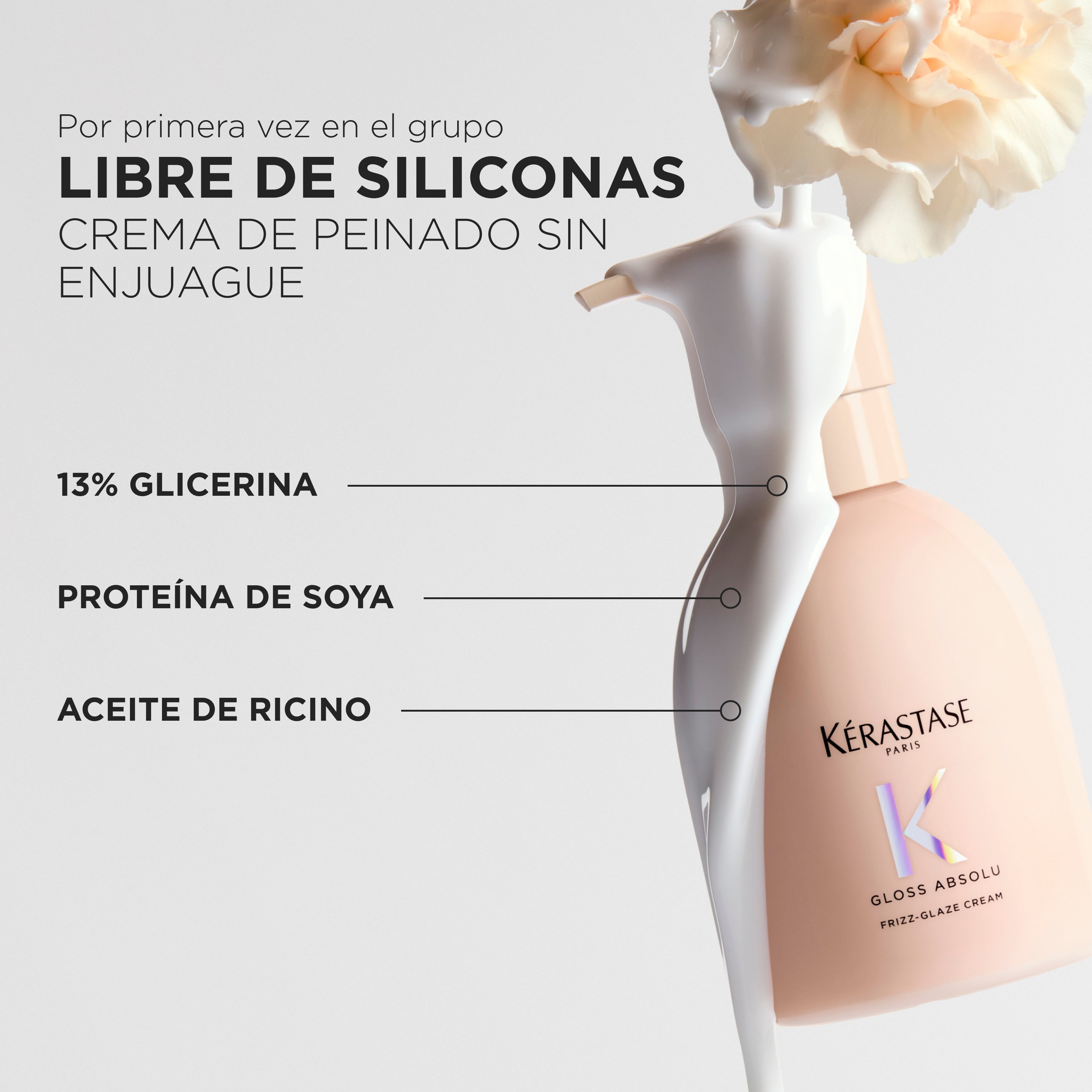 Crema Gloss Absolu Creme Frizz Glaze 240ml | Kerastase