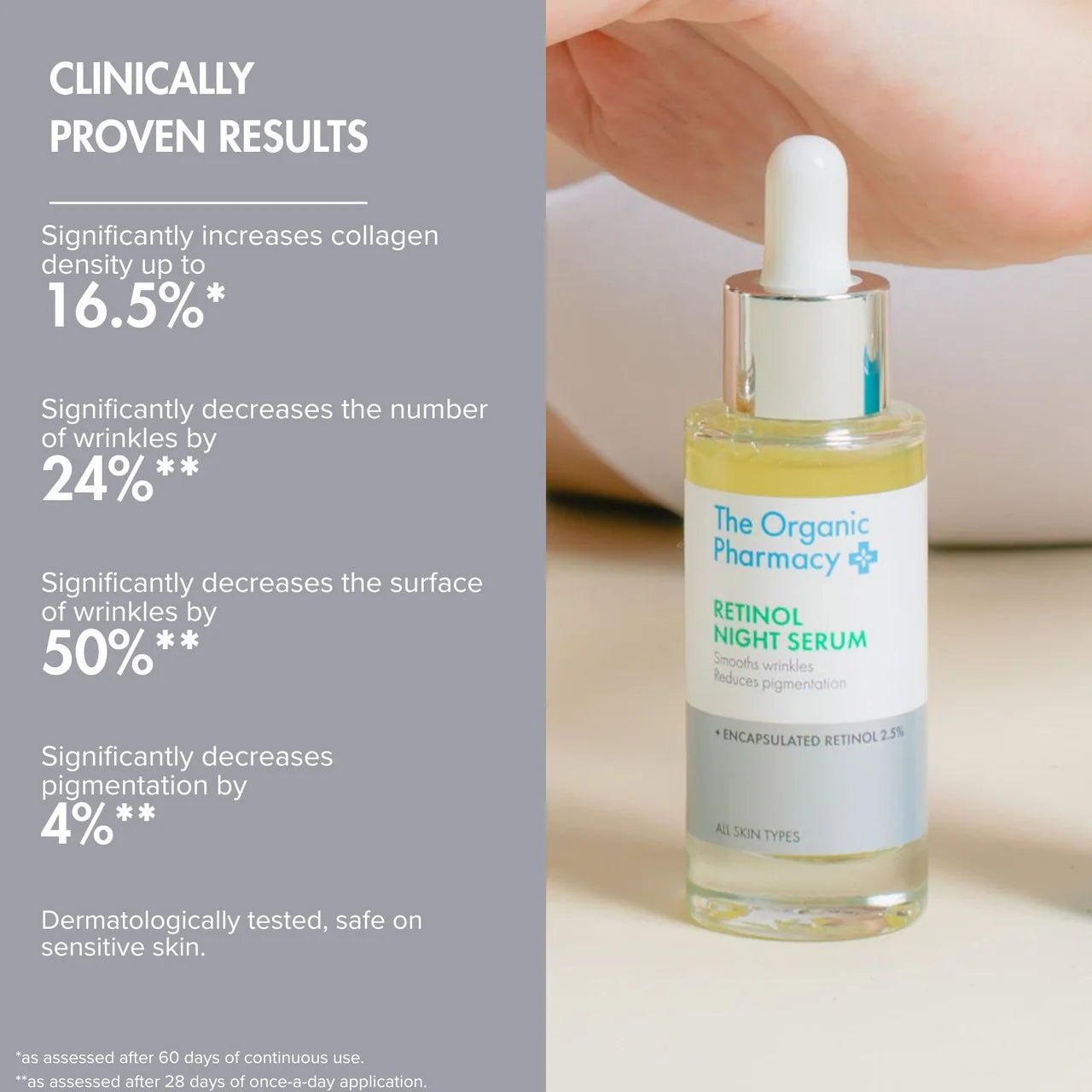 Retinol Night Serum 30ml | The Organic Pharmacy