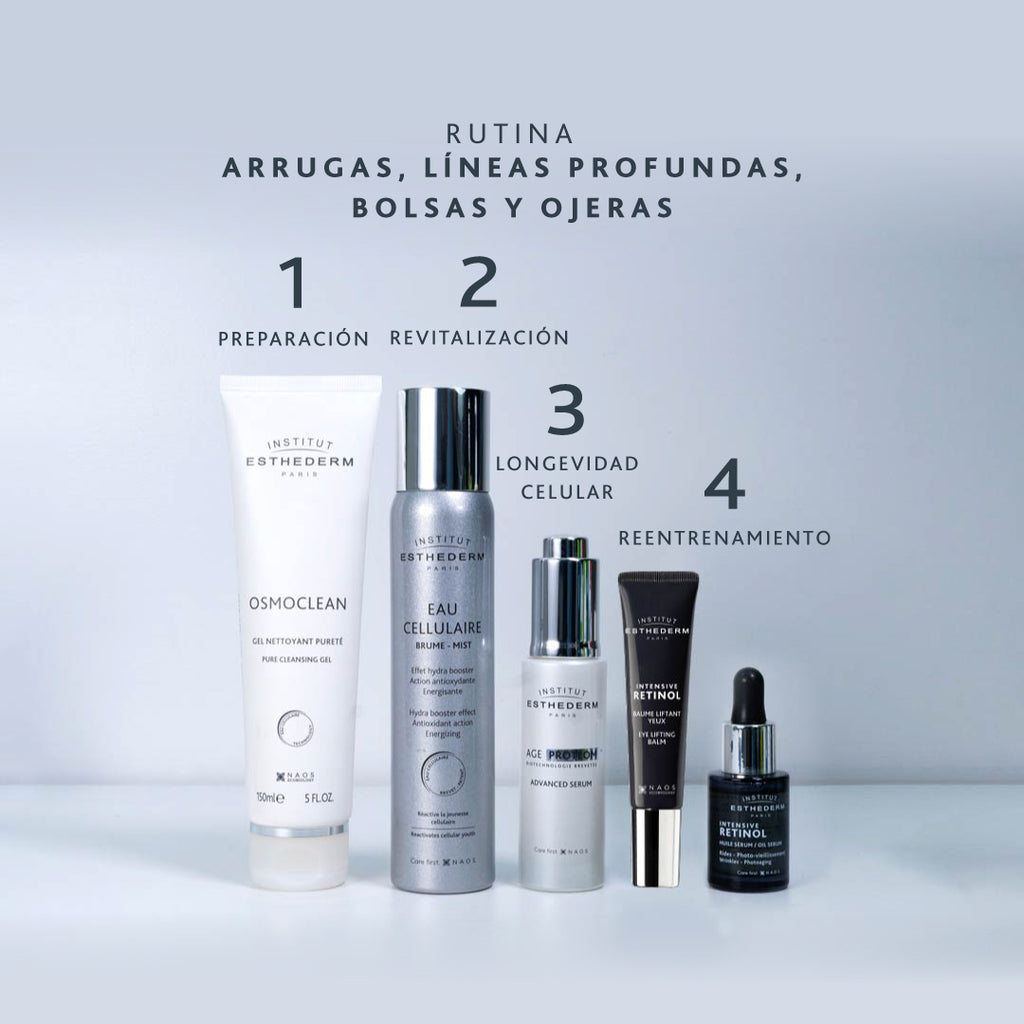 Intensive Retinol Bálsamo Lifting de ojos 15ml