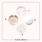 Pack Kerastase Gloss Absolu: Bain 250ml + Fondant 250ml + Spray Milk 190ml + Glaze Drops 45ml