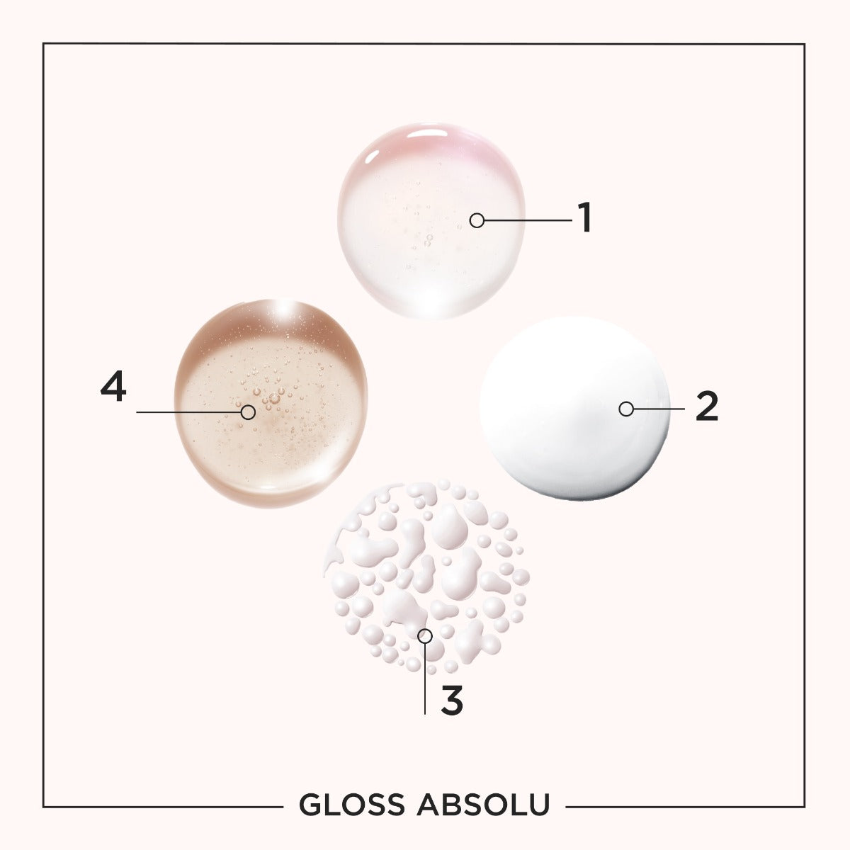Pack Kerastase Gloss Absolu: Bain 250ml + Fondant 250ml + Spray Milk 190ml + Glaze Drops 45ml