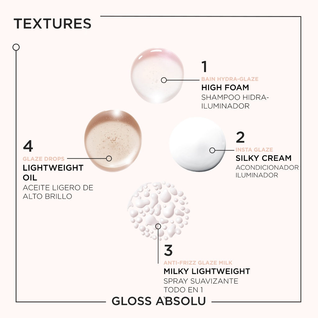 Pack Kerastase Gloss Absolu: Bain 250ml + Fondant 250ml + Spray Milk 190ml + Glaze Drops 45ml