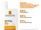 Protector Solar Anthelios UVMune 400 Fluido Invisible FPS 50+ 50ml bloqueador