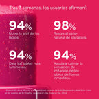 Isdin Reparador Labial Color Rosa con Ácido Hialurónico 4g