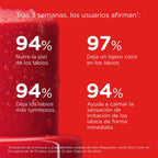 Isdin Reparador Labial Color Rojo con Ácido Hialurónico 4g