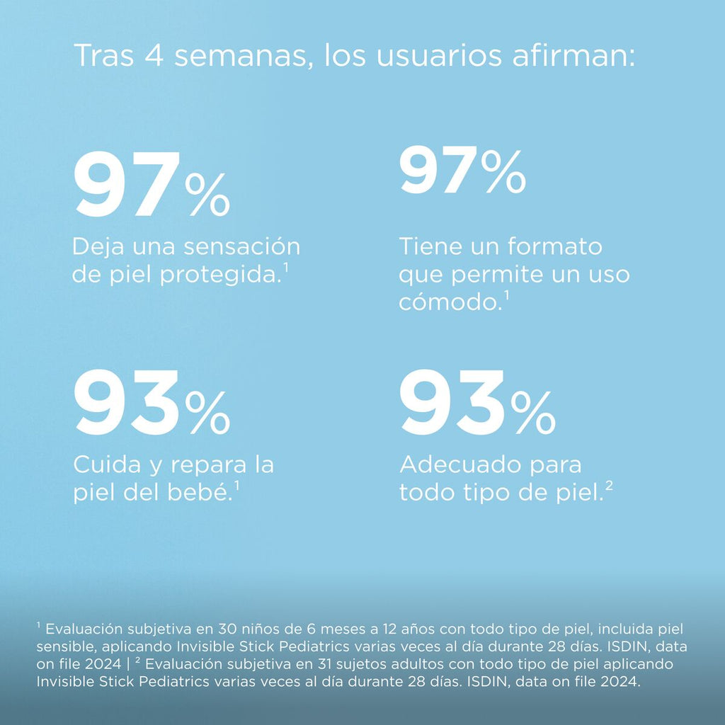 Isdin Fotoprotector Pediátrico en Barra 