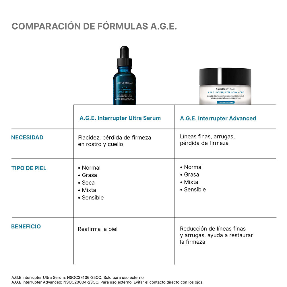 SkinCeuticals A.G.E Interrupter Ultra Serum Antiedad Efecto Lifting 30ml